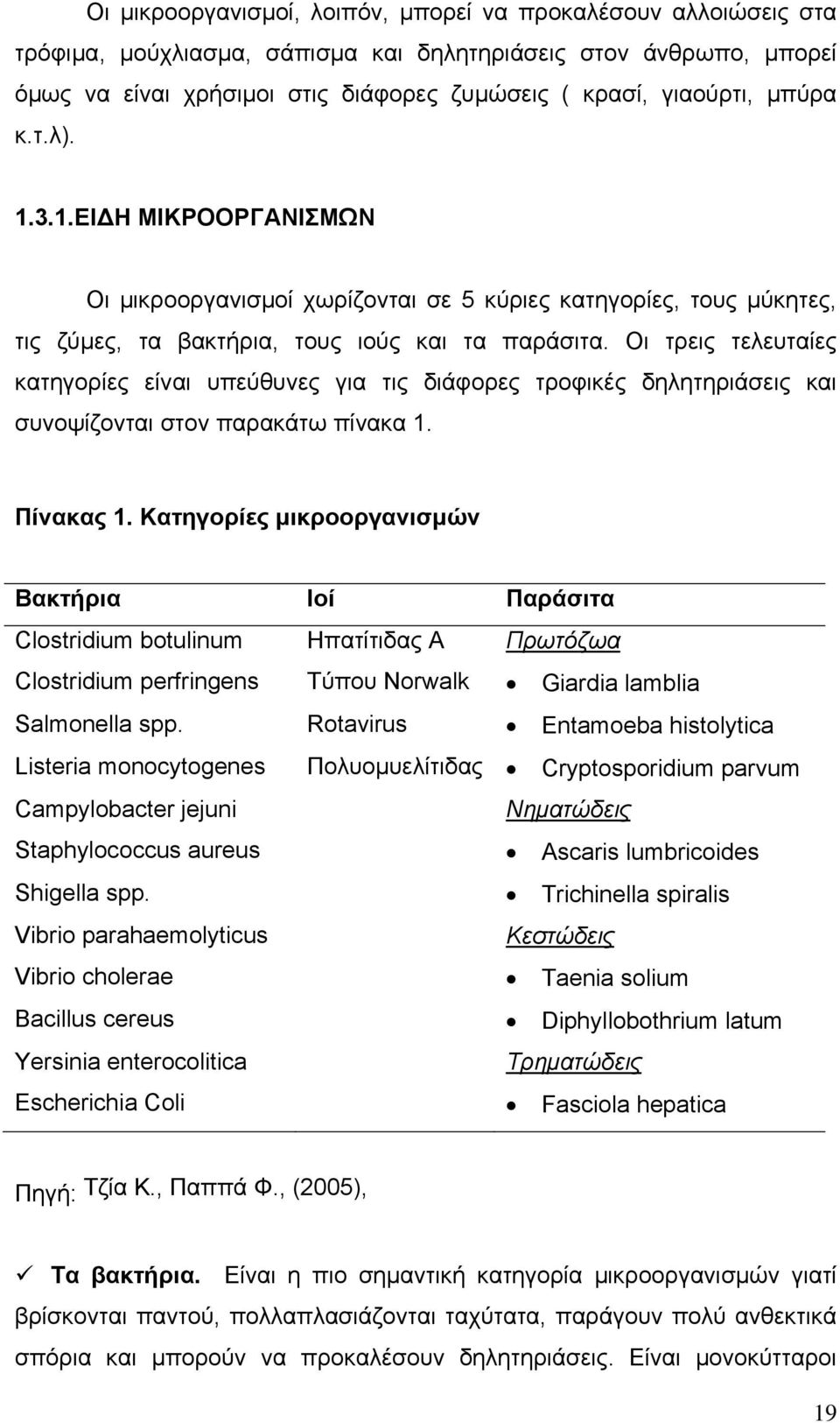 Οι τρεις τελευταίες κατηγορίες είναι υπεύθυνες για τις διάφορες τροφικές δηλητηριάσεις και συνοψίζονται στον παρακάτω πίνακα 1. Πίνακας 1.