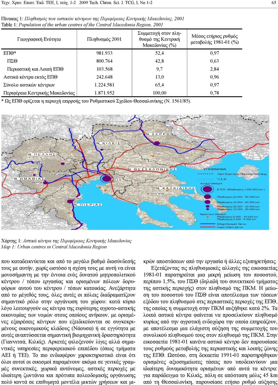 Πληθυσμός 2001 Συμμετοχή στον πληθυσμό της Κεντρική Μακεδονίας (%) Μέσος ετήριος ρυθμός μεταβολής 1981-01 (%) ΕΠΘ* 981.933 52,4 0,97 ΠΣΘ 800.764 42,8 0,63 Περιαστική και Λοιπή ΕΠΘ 103.