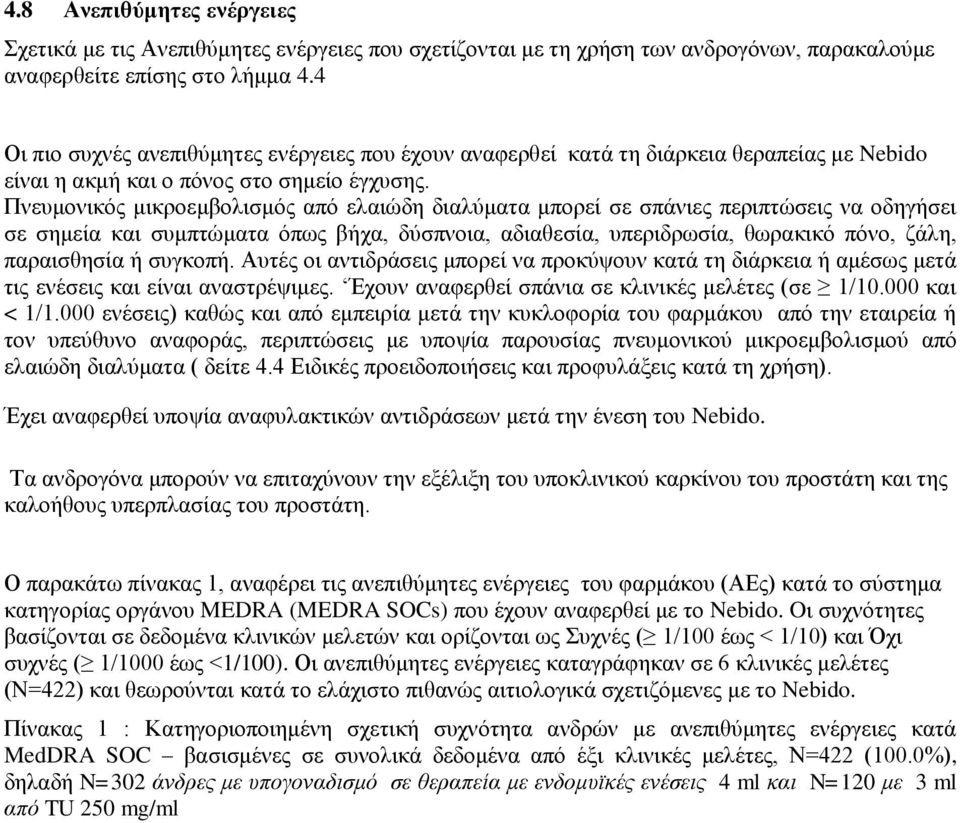 Πνευμονικός μικροεμβολισμός από ελαιώδη διαλύματα μπορεί σε σπάνιες περιπτώσεις να οδηγήσει σε σημεία και συμπτώματα όπως βήχα, δύσπνοια, αδιαθεσία, υπεριδρωσία, θωρακικό πόνο, ζάλη, παραισθησία ή