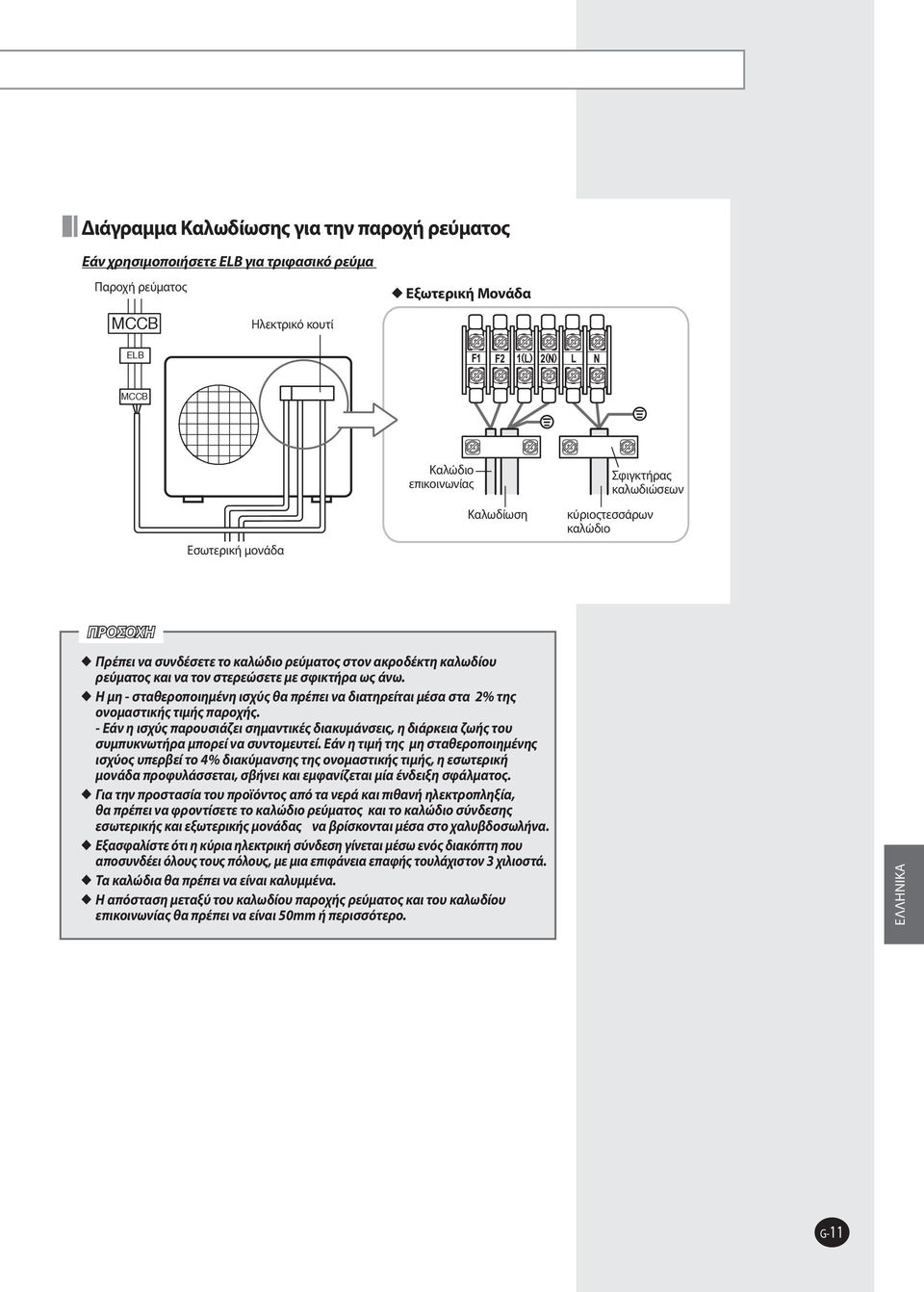 Η μη - σταθεροποιημένη ισχύς θα πρέπει να διατηρείται μέσα στα 2% της ονομαστικής τιμής παροχής.