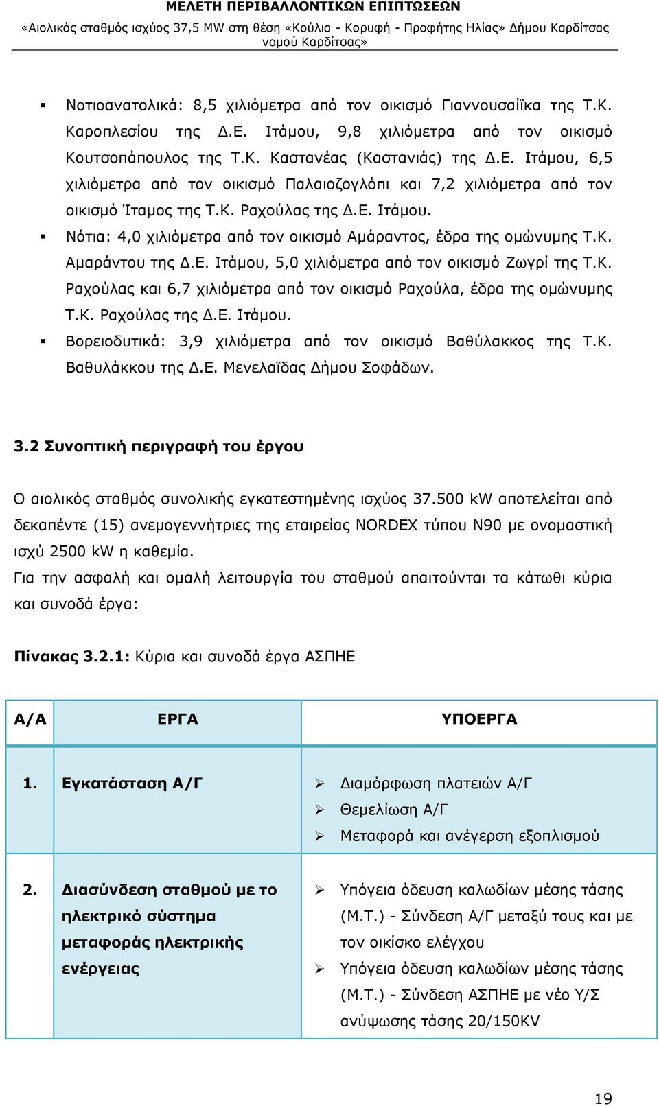 Κ. Ραχούλας της Δ.Ε. Ιτάμου. Βορειοδυτικά: 3,9 χιλιόμετρα από τον οικισμό Βαθύλακκος της Τ.Κ. Βαθυλάκκου της Δ.Ε. Μενελαϊδας Δήμου Σοφάδων. 3.2 Συνοπτική περιγραφή του έργου Ο αιολικός σταθμός συνολικής εγκατεστημένης ισχύος 37.