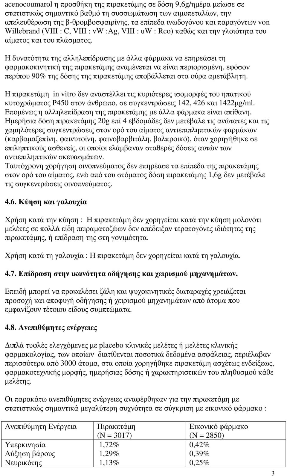 Η δυνατότητα της αλληλεπίδρασης µε άλλα φάρµακα να επηρεάσει τη φαρµακοκινητική της πιρακετάµης αναµένεται να είναι περιορισµένη, εφόσον περίπου 90% της δόσης της πιρακετάµης αποβάλλεται στα ούρα