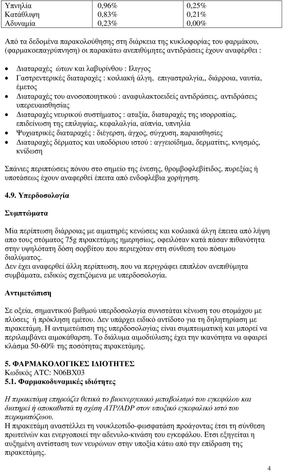 αντιδράσεις, αντιδράσεις υπερευαισθησίας ιαταραχές νευρικού συστήµατος : αταξία, διαταραχές της ισορροπίας, επιδείνωση της επιληψίας, κεφαλαλγία, αϋπνία, υπνηλία Ψυχιατρικές διαταραχές : διέγερση,