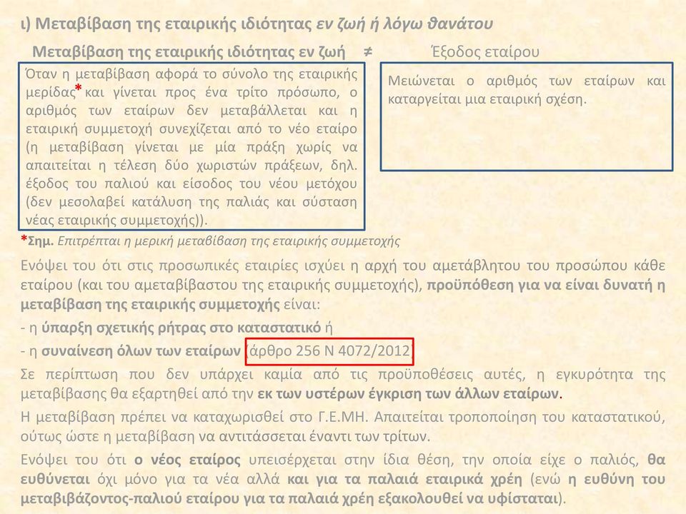 αριθμός των εταίρων δεν μεταβάλλεται και η εταιρική συμμετοχή συνεχίζεται από το νέο εταίρο (η μεταβίβαση γίνεται με μία πράξη χωρίς να απαιτείται η τέλεση δύο χωριστών πράξεων, δηλ.