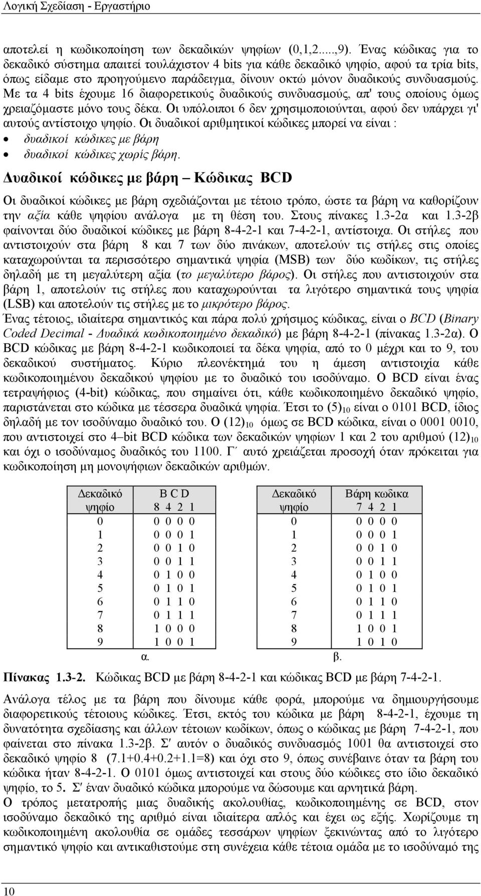 Mε τα 4 bits έχουµε 16 διαφορετικούς δυαδικούς συνδυασµούς, απ' τους οποίους όµως χρειαζόµαστε µόνο τους δέκα. Oι υπόλοιποι 6 δεν χρησιµοποιούνται, αφού δεν υπάρχει γι' αυτούς αντίστοιχο ψηφίο.