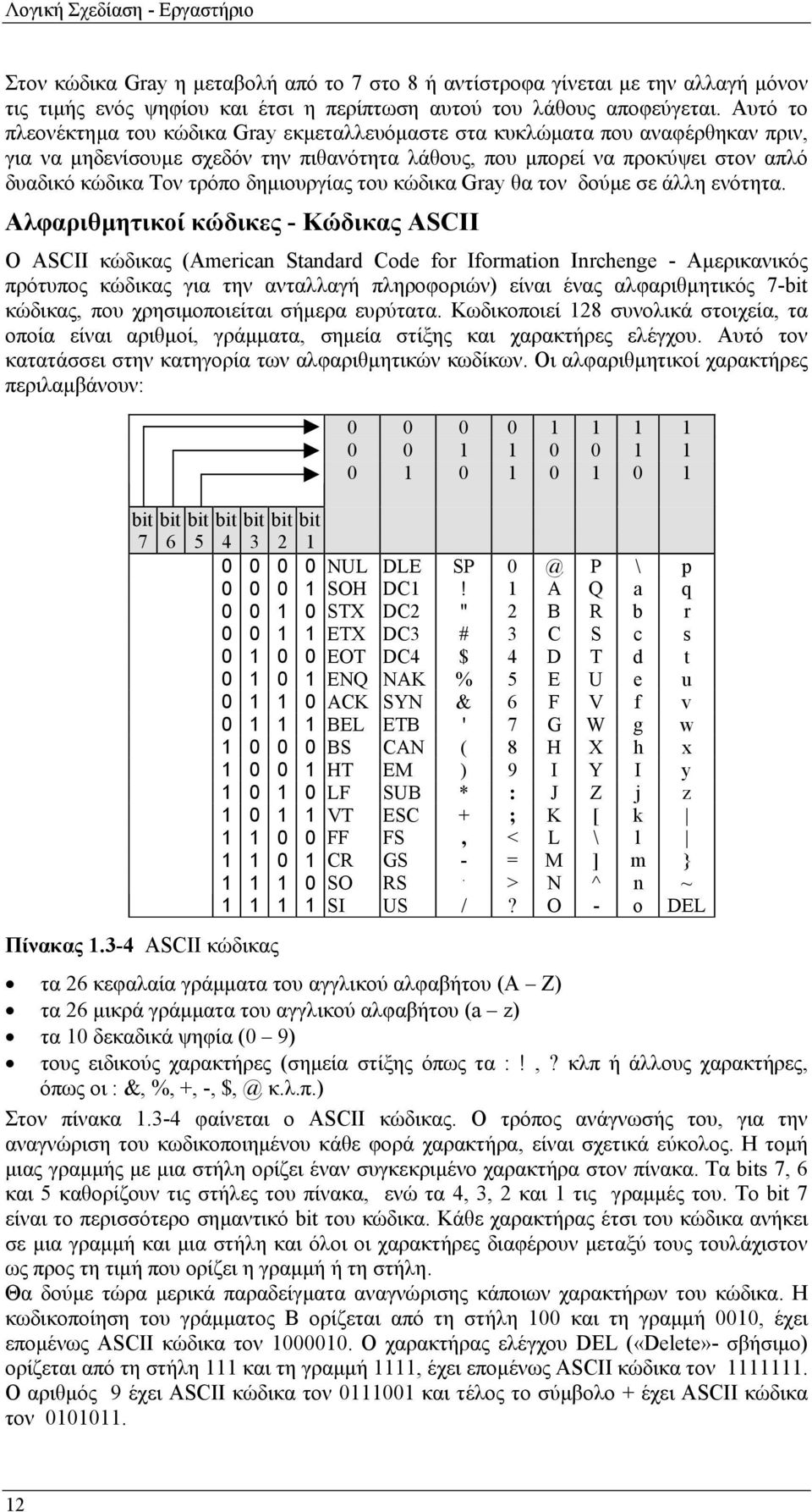 δηµιουργίας του κώδικα Gray θα τον δούµε σε άλλη ενότητα.