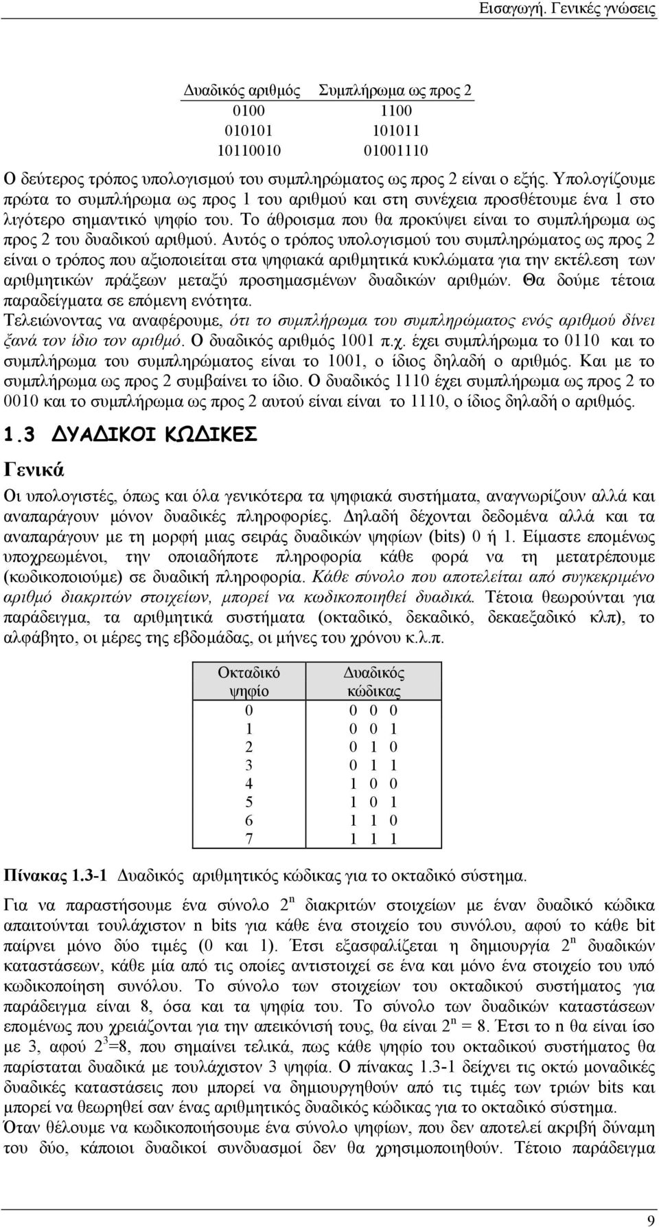 Το άθροισµα που θα προκύψει είναι το συµπλήρωµα ως προς 2 του δυαδικού αριθµού.