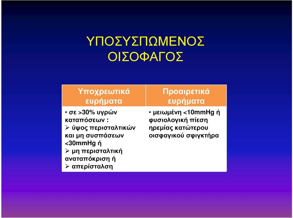 περισταλτική αναταπόκριση ή απερίσταλση Προαιρετικά ευρήµατα