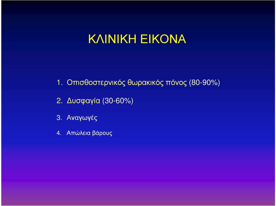 πόνος (80-90%) 2.