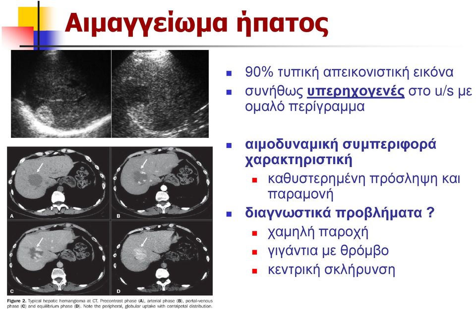 συμπεριφορά χαρακτηριστική καθυστερημένη πρόσληψη και παραμονή