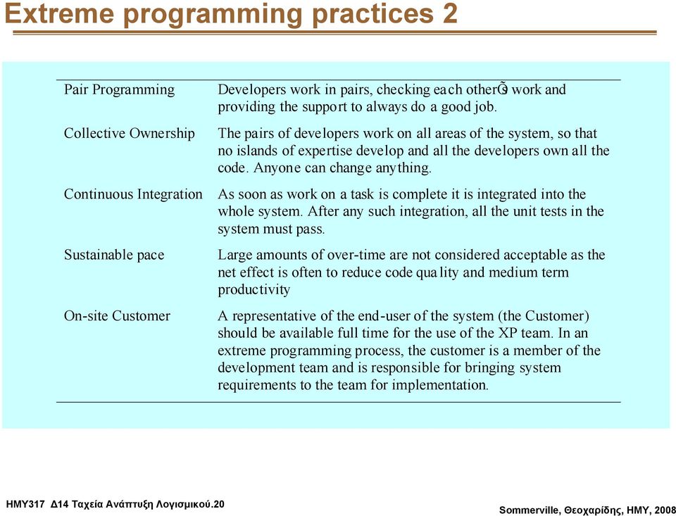 As soon as work on a task is complete it is integrated into the whole system. After any such integration, all the unit tests in the system must pass.