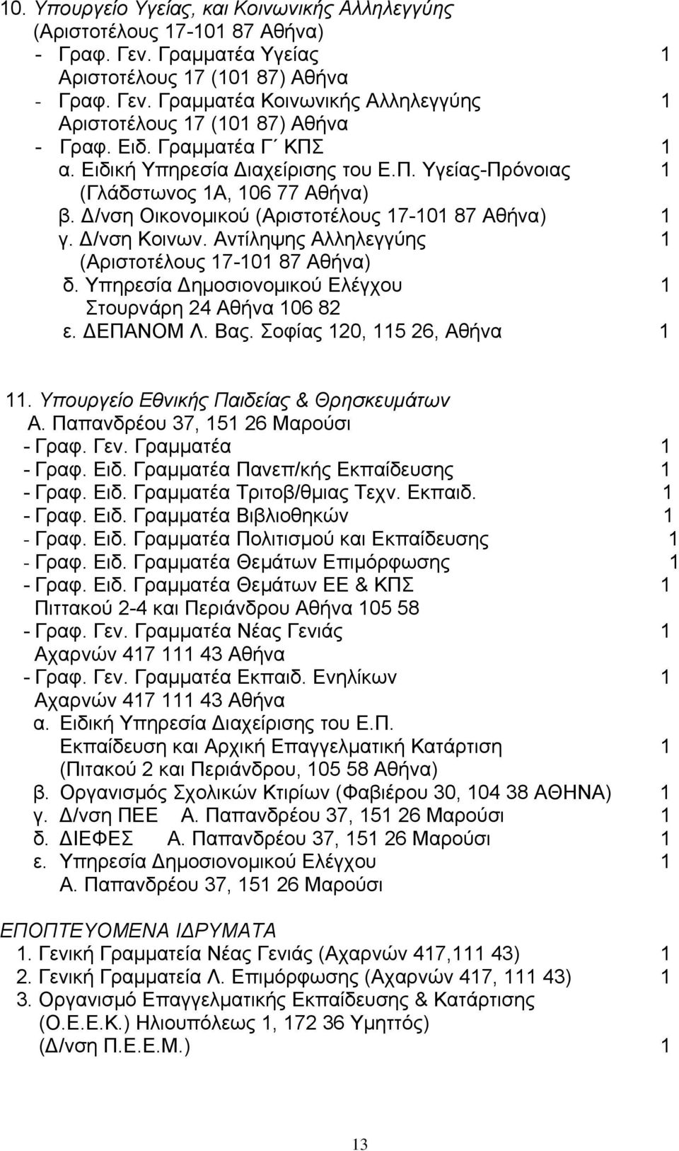 Αντίληψης Αλληλεγγύης 1 (Αριστοτέλους 17-101 87 Αθήνα) δ. Στουρνάρη 24 Αθήνα 106 82 ε. ΔΕΠΑΝΟΜ Λ. Βας. Σοφίας 120, 115 26, Αθήνα 1 11. Υπουργείο Εθνικής Παιδείας & Θρησκευμάτων Α.