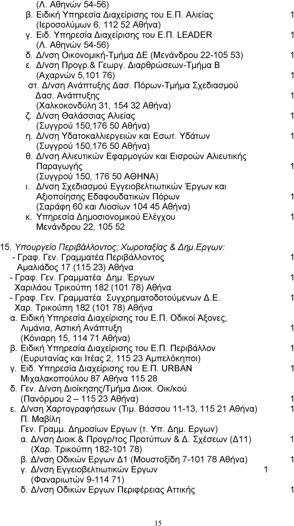 Ανάπτυξης 1 (Χαλκοκονδύλη 31, 154 32 Αθήνα) ζ. Δ/νση Θαλάσσιας Αλιείας 1 (Συγγρού 150,176 50 Αθήνα) η. Δ/νση Υδατοκαλλιεργειών και Εσωτ. Υδάτων 1 (Συγγρού 150,176 50 Αθήνα) θ.