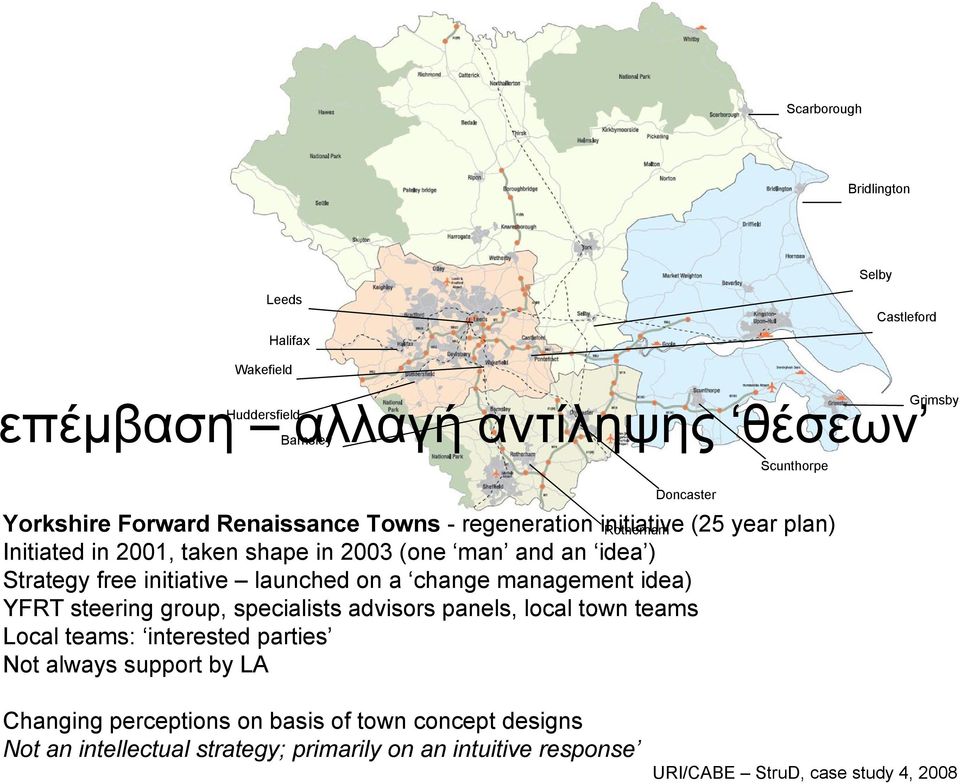initiative launched on a change management idea) YFRT steering group, specialists advisors panels, local town teams Local teams: interested parties Not always