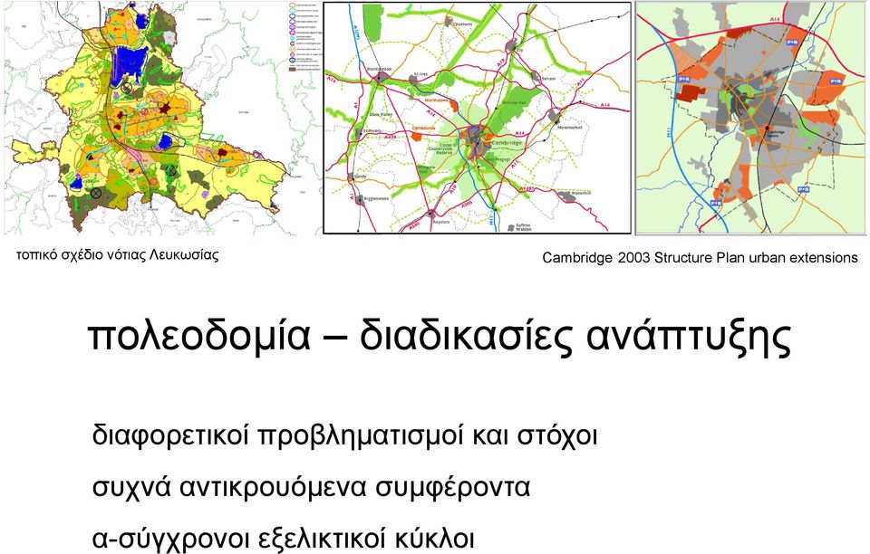 διαδικασίες ανάπτυξης διαφορετικοί προβληματισμοί