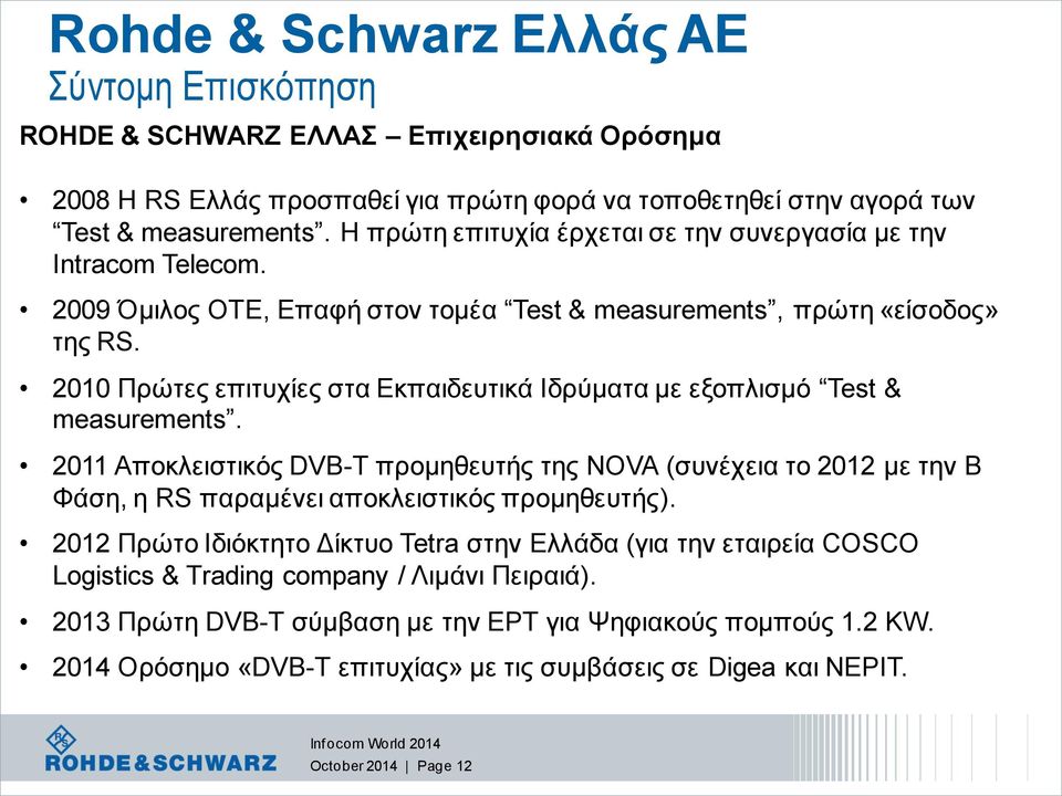 2010 Πρώτες επιτυχίες στα Εκπαιδευτικά Ιδρύματα με εξοπλισμό Test & measurements.