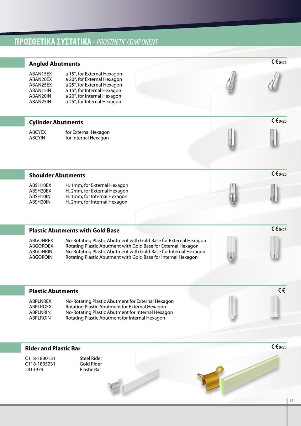 1mm, for External Hexagon ABSH20EX H. 2mm, for External Hexagon ABSH10IN H. 1mm, for Internal Hexagon ABSH20IN H.