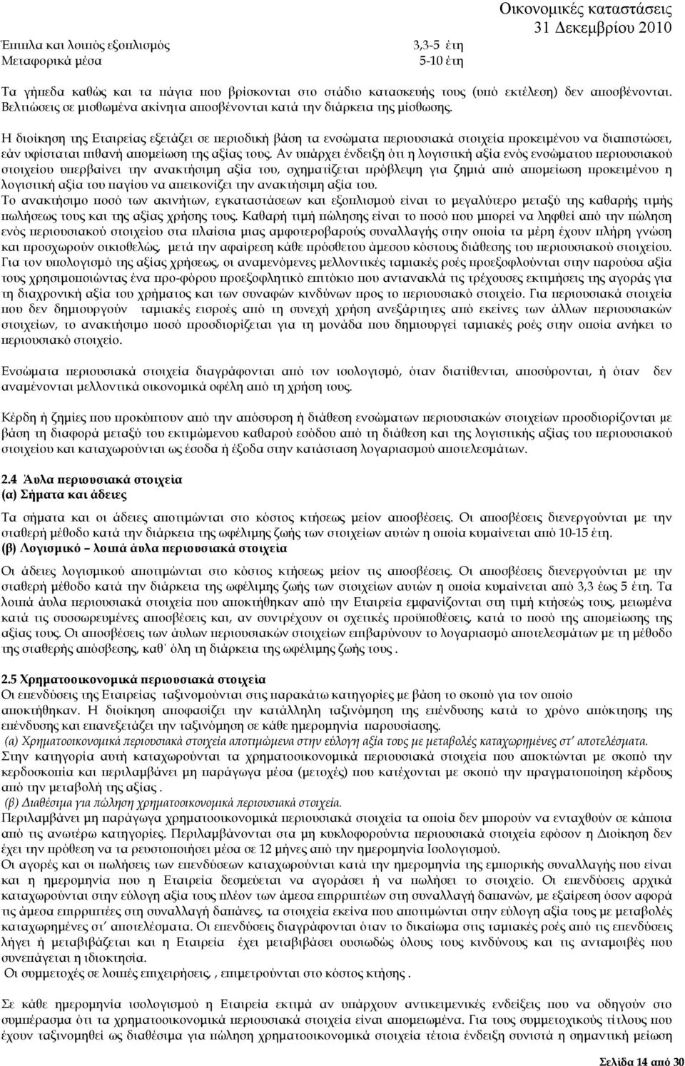 Η διοίκηση της Εταιρείας εξετάζει σε εριοδική βάση τα ενσώµατα εριουσιακά στοιχεία ροκειµένου να δια ιστώσει, εάν υφίσταται ιθανή α οµείωση της αξίας τους.