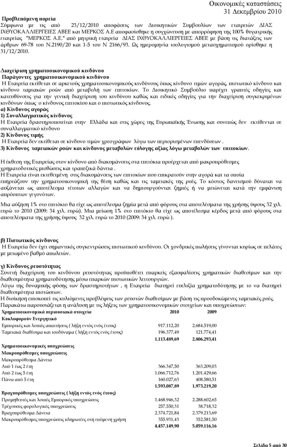 2190/20 και 1-5 του Ν 2166/93. Ως ηµεροµηνία ισολογισµού µετασχηµατισµού ορίσθηκε η 31/12/2010.