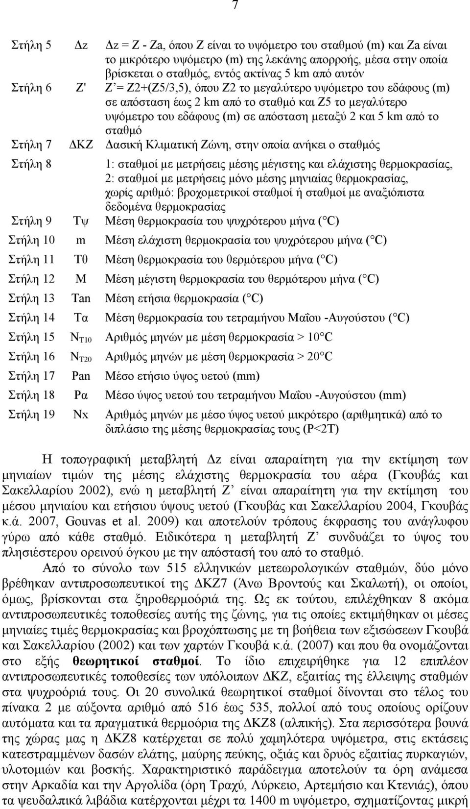 7 ΔΚΖ Δασική Κλιματική Ζώνη, στην οποία ανήκει ο σταθμός Στήλη 8 : σταθμοί με μετρήσεις μέσης μέγιστης και ελάχιστης θερμοκρασίας, 2: σταθμοί με μετρήσεις μόνο μέσης μηνιαίας θερμοκρασίας, χωρίς