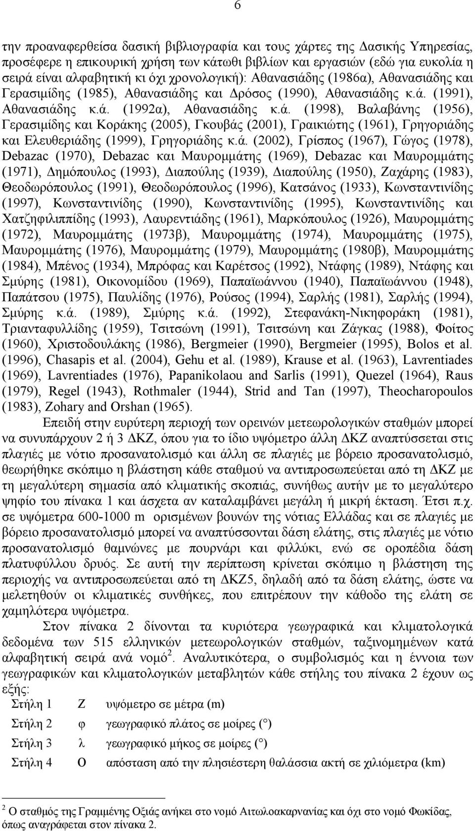 ά. (22), Γρίσπος (967), Γώγος (978), Debazac (97), Debazac και Μαυρομμάτης (969), Debazac και Μαυρομμάτης (97), Δημόπουλος (993), Διαπούλης (939), Διαπούλης (95), Ζαχάρης (983), Θεοδωρόπουλος (99),