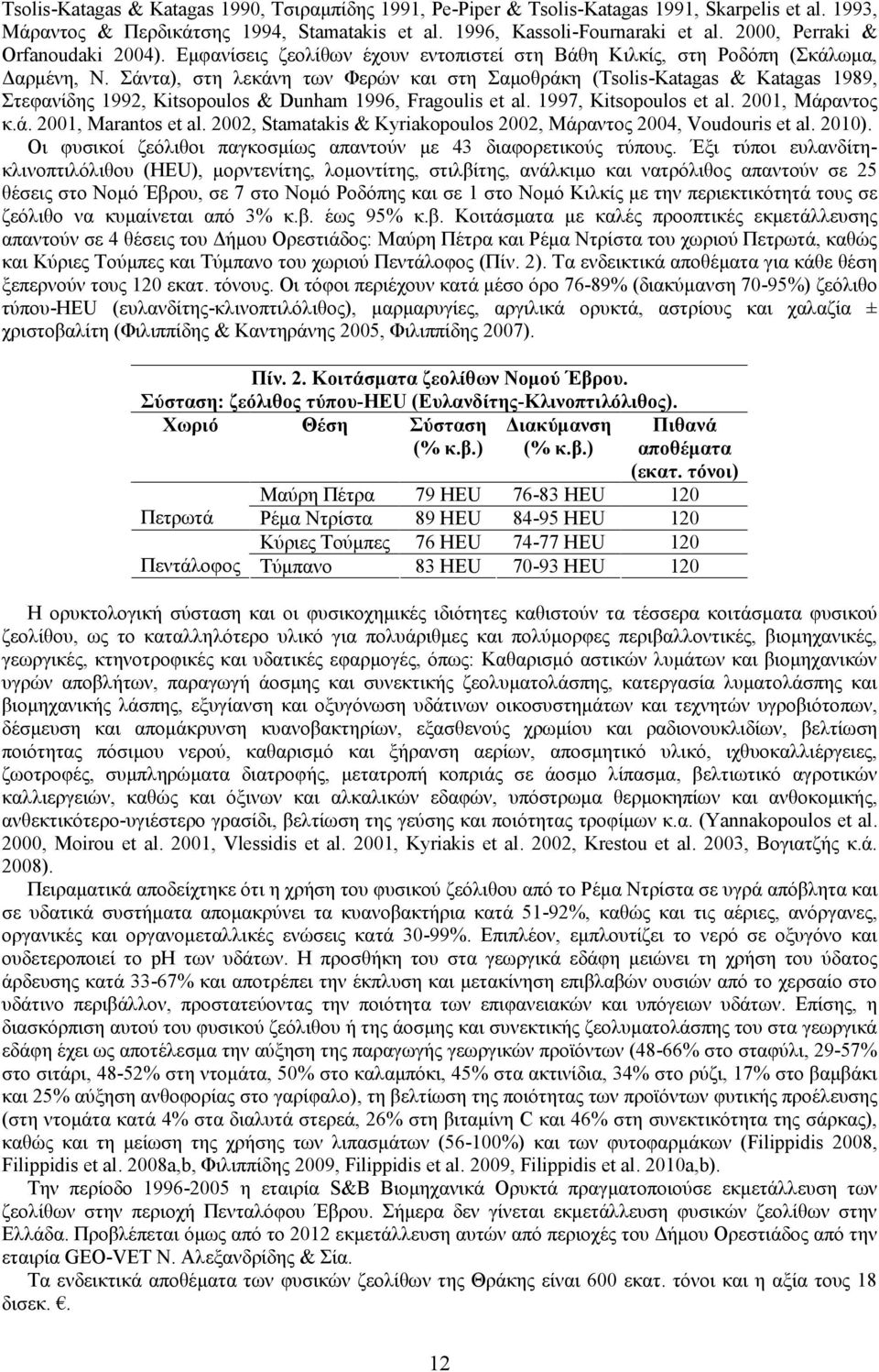 Σάντα), στη λεκάνη των Φερών και στη Σαμοθράκη (Tsolis-Katagas & Katagas 1989, Στεφανίδης 1992, Kitsopoulos & Dunham 1996, Fragoulis et al. 1997, Kitsopoulos et al. 2001, Μάραντος κ.ά. 2001, Marantos et al.