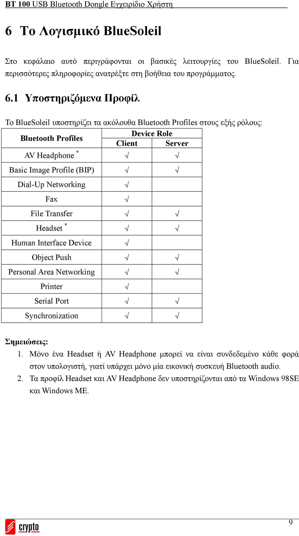 Dial-Up Networking Fax File Transfer Headset * Human Interface Device Object Push Personal Area Networking Printer Serial Port Synchronization Σημειώσεις: 1.