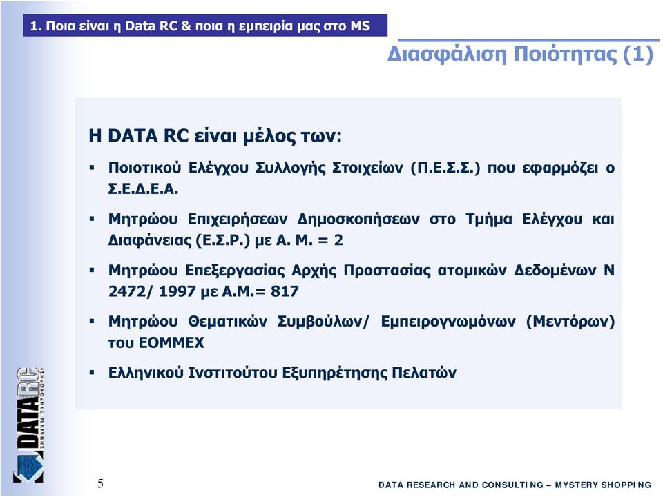 Μητρώου Επιχειρήσεων Δημοσκοπήσεων στο Τμήμα Ελέγχου και Διαφάνειας (Ε.Σ.Ρ.) με Α. Μ.