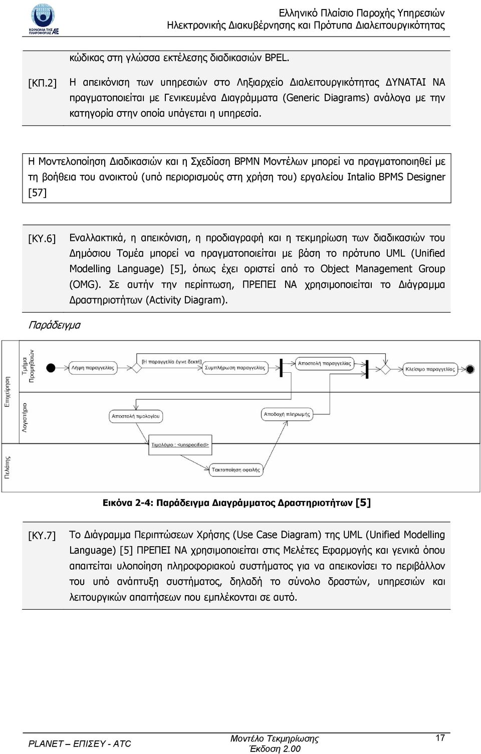 Η Μοντελοποίηση ιαδικασιών και η Σχεδίαση BPMN Μοντέλων µπορεί να πραγµατοποιηθεί µε τη βοήθεια του ανοικτού (υπό περιορισµούς στη χρήση του) εργαλείου Ιntalio BPMS Designer [57] [ΚΥ.