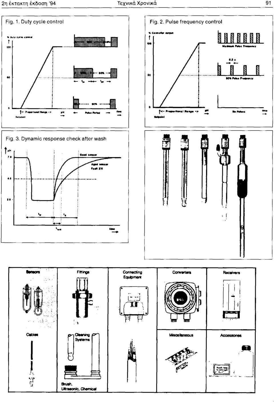 .. -----1 -... ~... - - -- m m ο.:ι'... b ~...,,_llllty - m,_ Fig. 3.