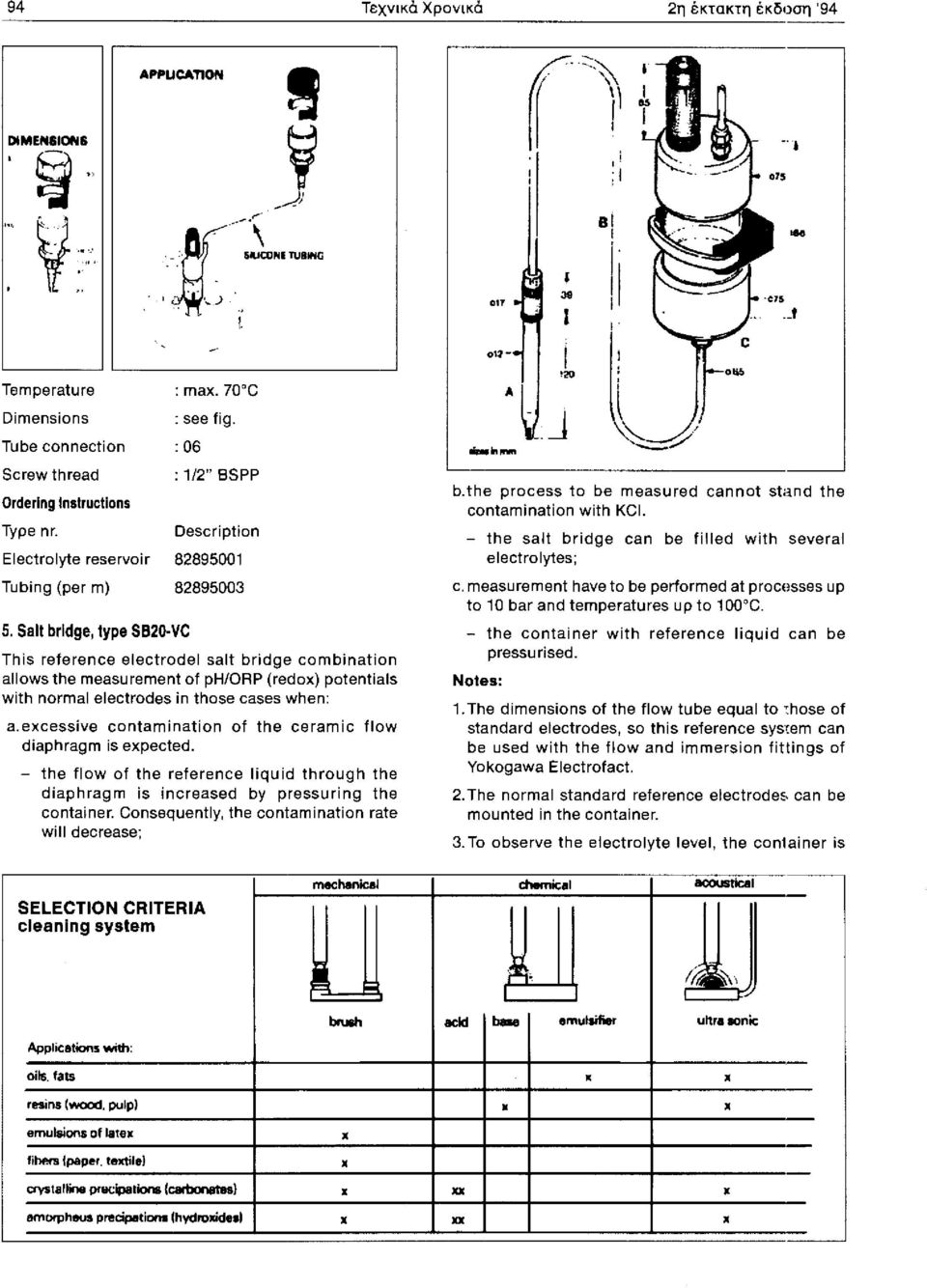 Salt brldge, type SB20 VC This reference electrodel salt bridge combination allows the measurement of ph/orp (redox) potentials with normal electrodes in those cases when: a.