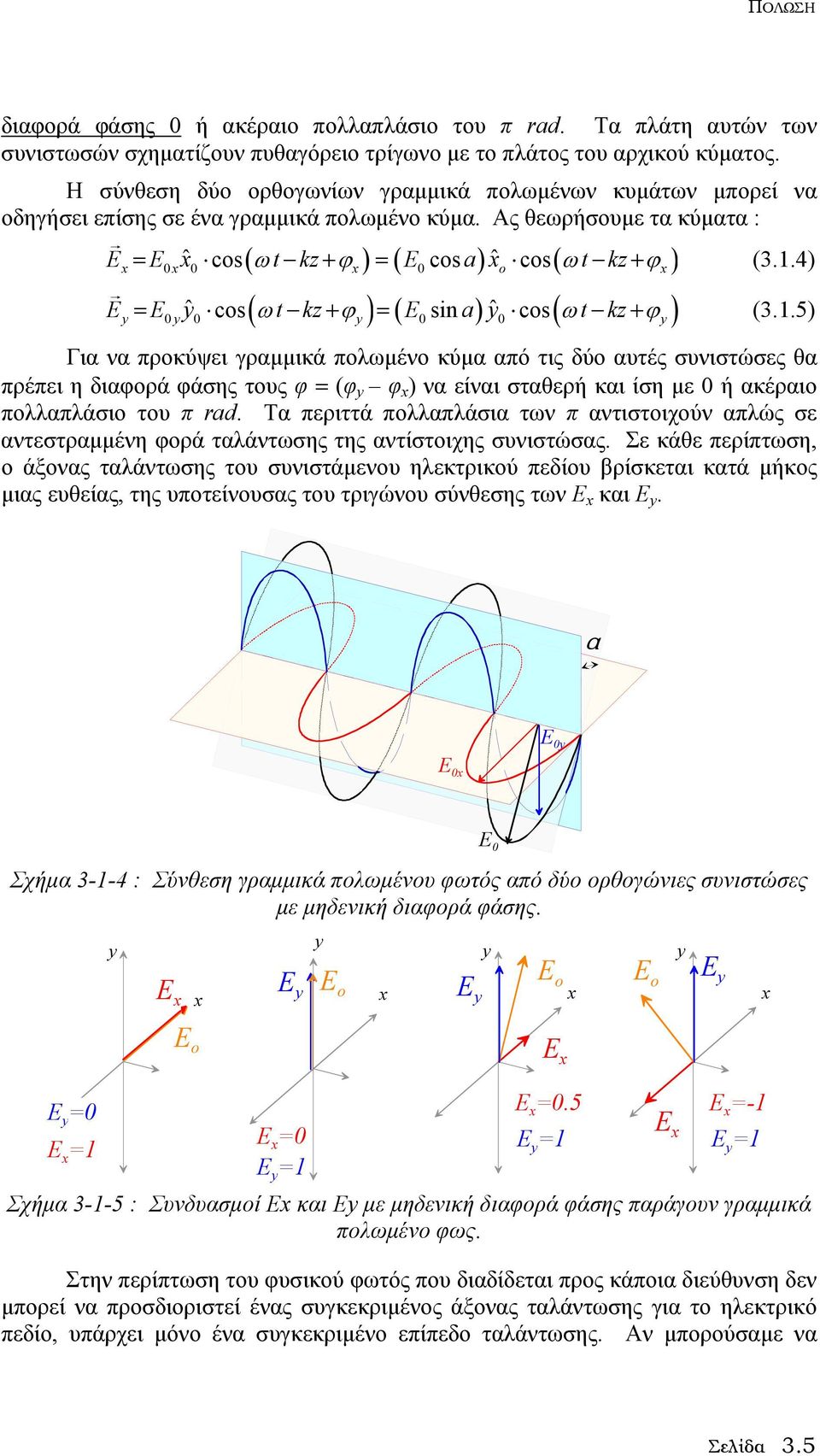 Ας θεωρήσουµε τα κύµατα : E ˆ 0 0 cos( ) ( 0cos ) ˆ x = E xx ω t kz + ϕx = E a xo cos( ωt kz + ϕx) (3.1.