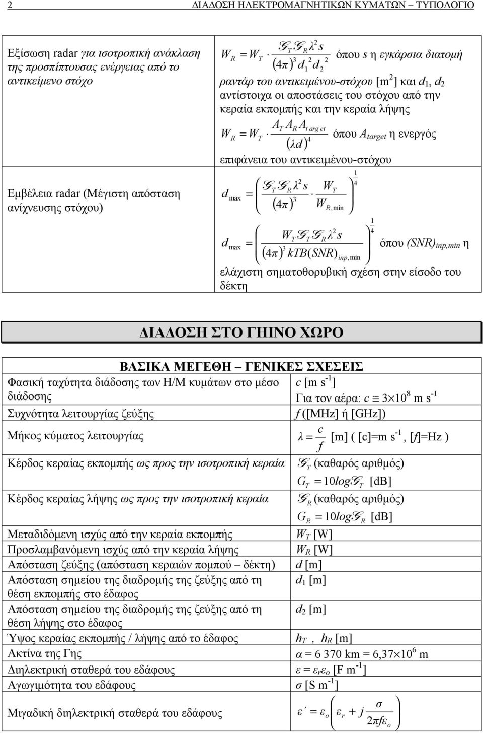 επιφάνεια του αντικειμένου-στόχου s W 4 W,min max ( 4 ) ( ) W s όπου (SN) inp,min η π kb SN inp,min εάχιστη σηματοθορυβική σχέση στην είσοδο του δέκτη 4 4 ΔΙΑΔΟΣΗ ΣΤΟ ΓΗΙΝΟ ΧΩΡΟ ΒΑΣΙΚΑ ΜΕΓΕΘΗ ΓΕΝΙΚΕΣ