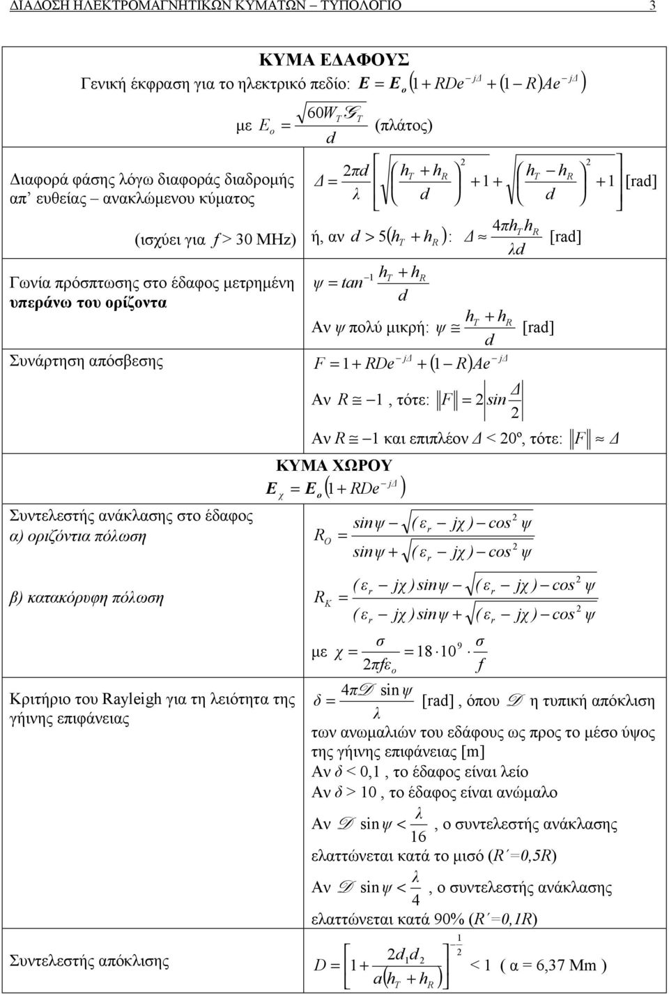 F + De + Ae Συνάρτηση απόσβεσης ( ) Δ Συντεεστής ανάκασης στο έδαφος α) οριζόντια πόωση β) κατακόρυφη πόωση Κριτήριο του ayleigh για τη ειότητα της γήινης επιφάνειας Συντεεστής απόκισης Δ Αν, τότε: F