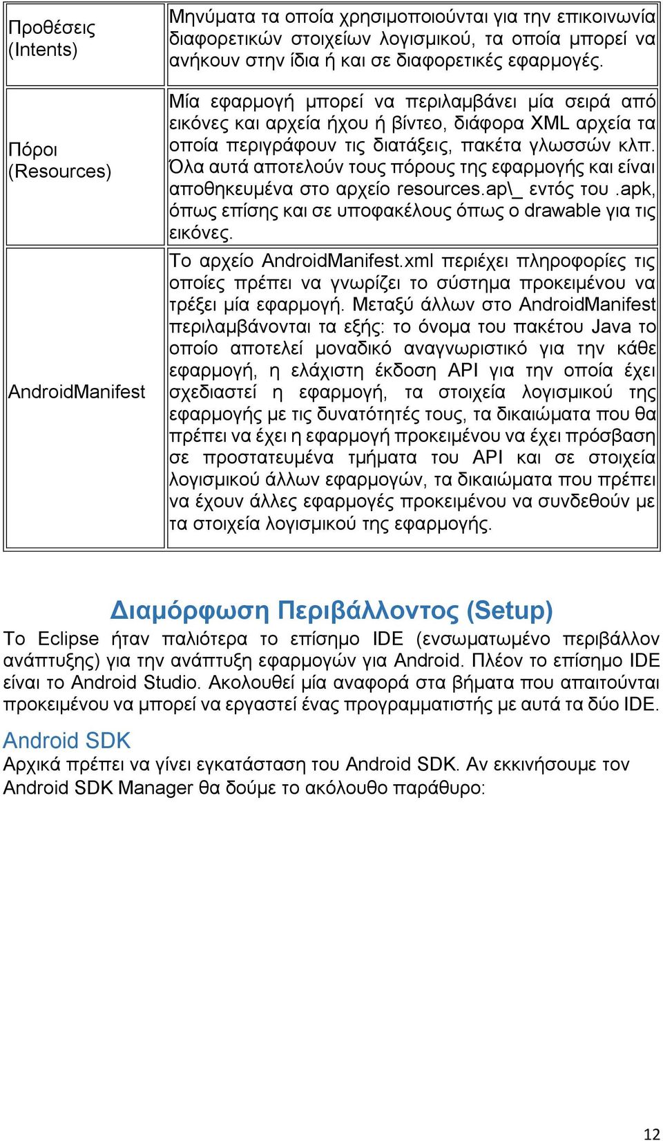 Όλα αυτά αποτελούν τους πόρους της εφαρμογής και είναι αποθηκευμένα στο αρχείο resources.ap\_ εντός του.apk, όπως επίσης και σε υποφακέλους όπως ο drawable για τις εικόνες. Το αρχείο AndroidManifest.