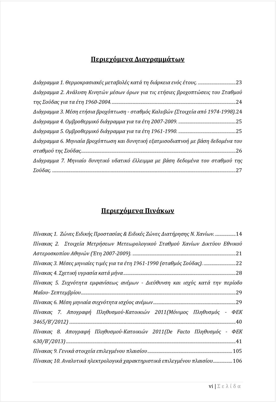 Ομβροθερμικό διάγραμμα για τα έτη 2007-2009.... 25 Διάγραμμα 5. Ομβροθερμικό διάγραμμα για τα έτη 1961-1990.... 25 Διάγραμμα 6.