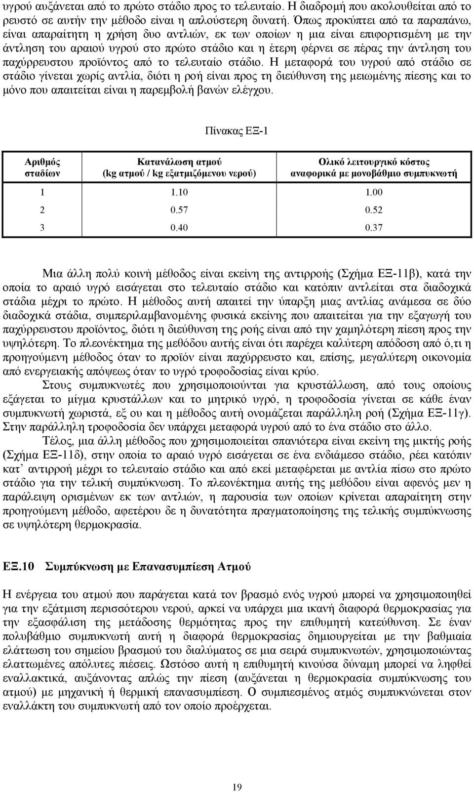 του παχύρρευστου προϊόντος από το τελευταίο στάδιο.