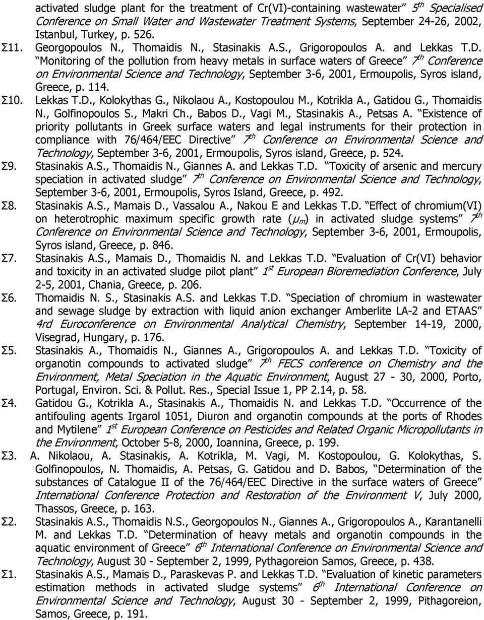 Monitoring of the pollution from heavy metals in surface waters of Greece 7 th Conference on Environmental Science and Technology, September 3-6, 2001, Ermoupolis, Syros island, Greece, p. 114. Σ10.