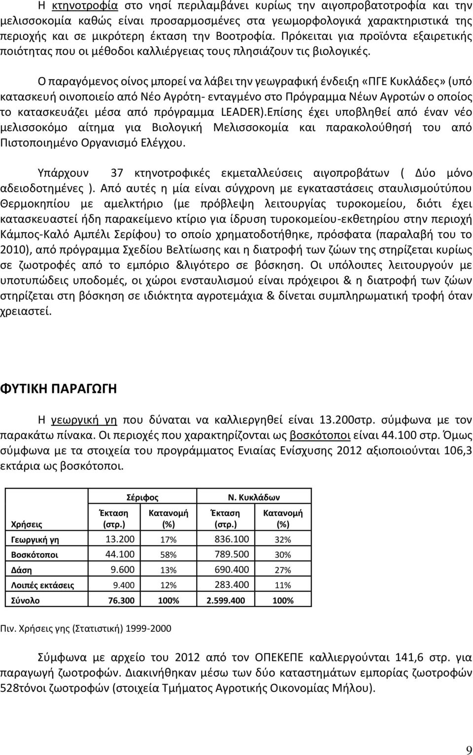 Ο παραγόμενος οίνος μπορεί να λάβει την γεωγραφική ένδειξη «ΠΓΕ Κυκλάδες» (υπό κατασκευή οινοποιείο από Νέο Αγρότη- ενταγμένο στο Πρόγραμμα Νέων Αγροτών ο οποίος το κατασκευάζει μέσα από πρόγραμμα