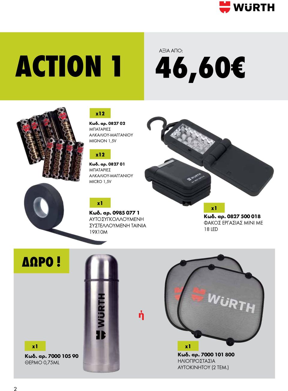 0827 01 ΜΠΑΤΑΡΙΕΣ ΑΛΚΑΛΙΟΥ-ΜΑΓΓΑΝΙΟΥ MICRO 1,5V Κωδ. αρ.
