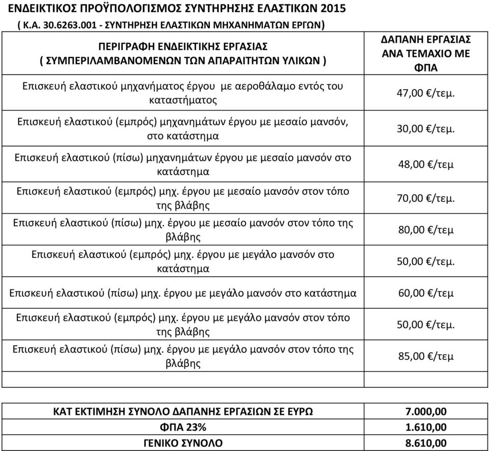 Επισκευή ελαστικού (εμπρός) μηχανημάτων έργου με μεσαίο μανσόν, στο κατάστημα Επισκευή ελαστικού (πίσω) μηχανημάτων έργου με μεσαίο μανσόν στο κατάστημα Επισκευή ελαστικού (εμπρός) μηχ.