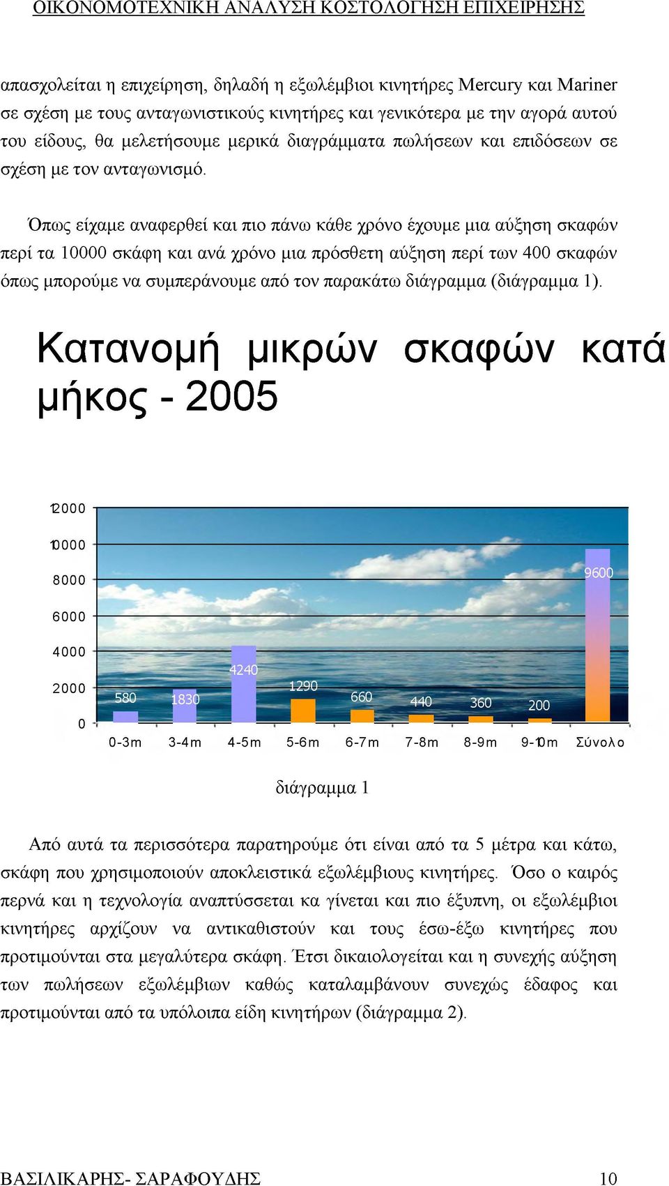 Όπως είχαμε αναφερθεί και πιο πάνω κάθε χρόνο έχουμε μια αύξηση σκαφών περί τα 10000 σκάφη και ανά χρόνο μια πρόσθετη αύξηση περί των 400 σκαφών όπως μπορούμε να συμπεράνουμε από τον παρακάτω