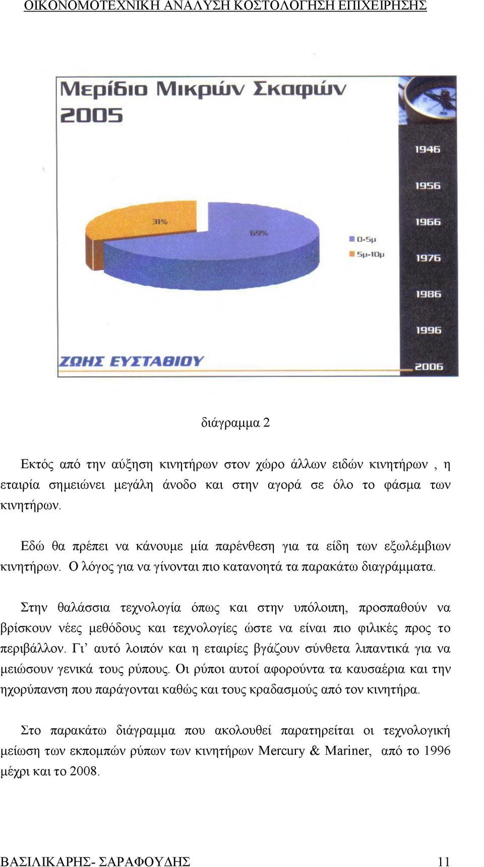 Στην θαλάσσια τεχνολογία όπως και στην υπόλοιπη, προσπαθούν να βρίσκουν νέες μεθόδους και τεχνολογίες ώστε να είναι πιο φιλικές προς το περιβάλλον.