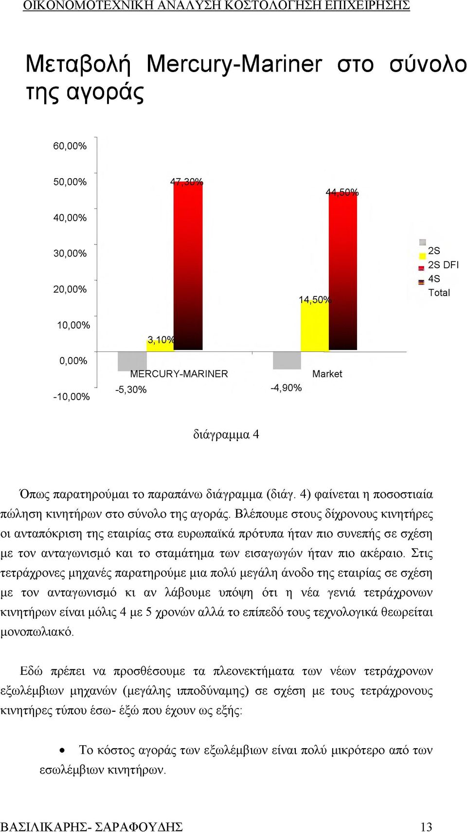 Βλέπουμε στους δίχρονους κινητήρες οι ανταπόκριση της εταιρίας στα ευρωπαϊκά πρότυπα ήταν πιο συνεπής σε σχέση με τον ανταγωνισμό και το σταμάτημα των εισαγωγών ήταν πιο ακέραιο.