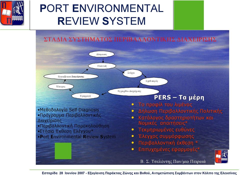 Environmental Review System Εγχειρίδιο Διαχείρισης PERS Τα μέρη Το προφίλ του λιμένος Δήλωση Περιβαλλοντικής Πολιτικής Κατάλογος