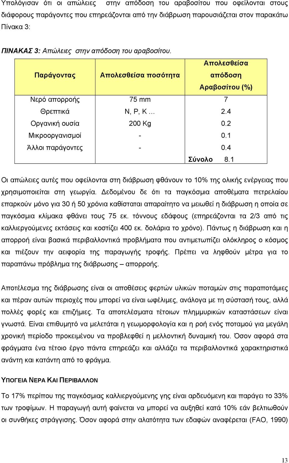 1 0.4 Σύνολο 8.1 Οι απώλειες αυτές που οφείλονται στη διάβρωση φθάνουν το 10% της ολικής ενέργειας που χρησιμοποιείται στη γεωργία.