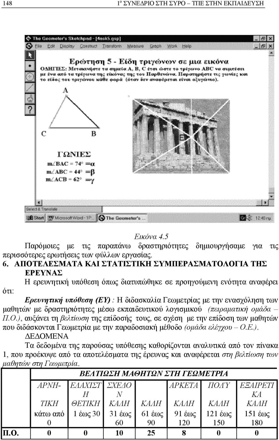 ενασχόληση των μαθητών με δραστηριότητες μέσω εκπαιδευτικού λογισμικού (πειραματική ομάδα Π.Ο.