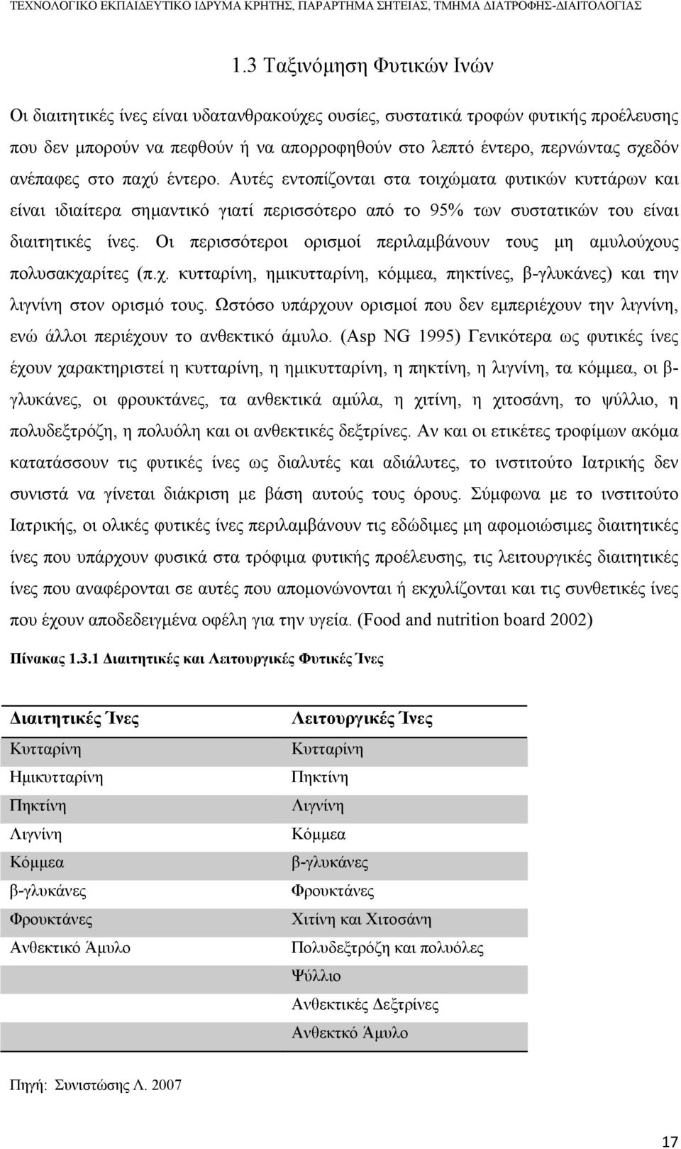 Οι περισσότεροι ορισµοί περιλαµβάνουν τους µη αµυλούχους πολυσακχαρίτες (π.χ. κυτταρίνη, ηµικυτταρίνη, κόµµεα, πηκτίνες, β-γλυκάνες) και την λιγνίνη στον ορισµό τους.