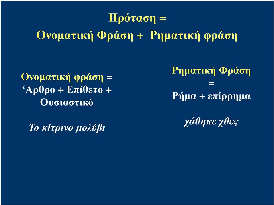 Επίθετο + Ουσιαστικό Το κίτρινο