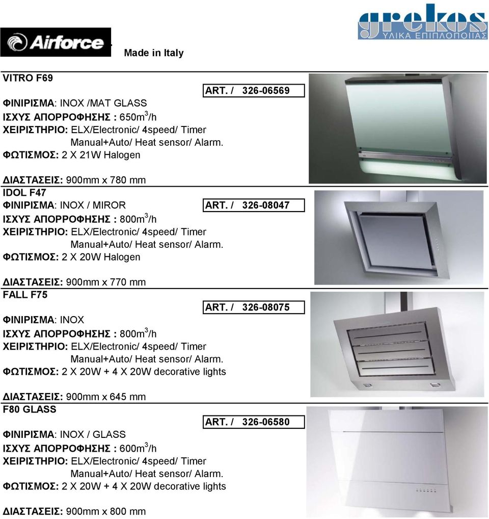 x 780 mm IDOL F47 / MIROR ART. / 326-08047 ΔΙΑΣΤΑΣΕΙΣ: 900mm x 770 mm FALL F75 ART.